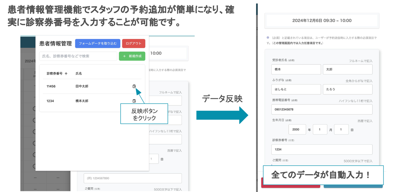 Nest診療 患者属性連携