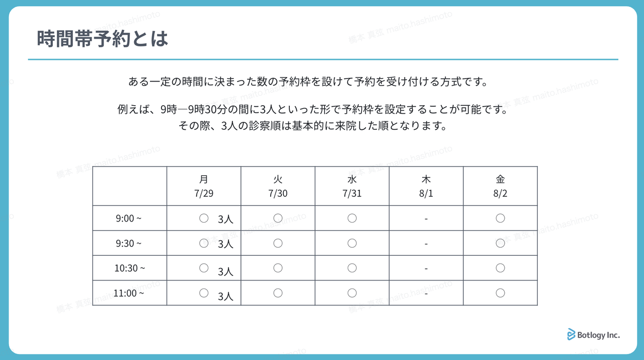 時間帯予約とは