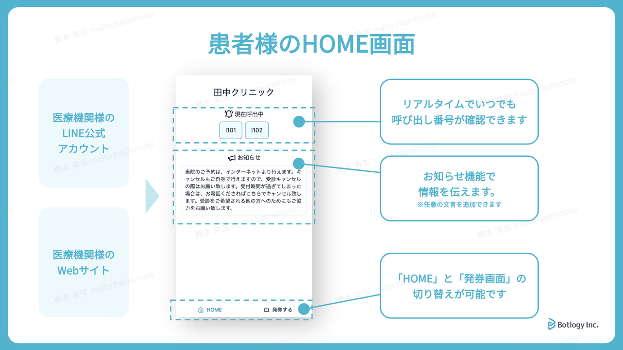 LINEでの順番確認方法