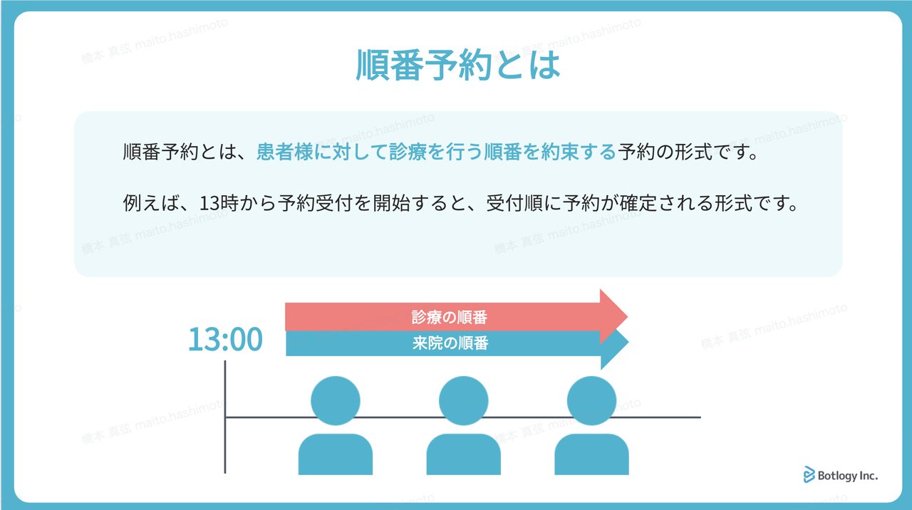 順番予約とは